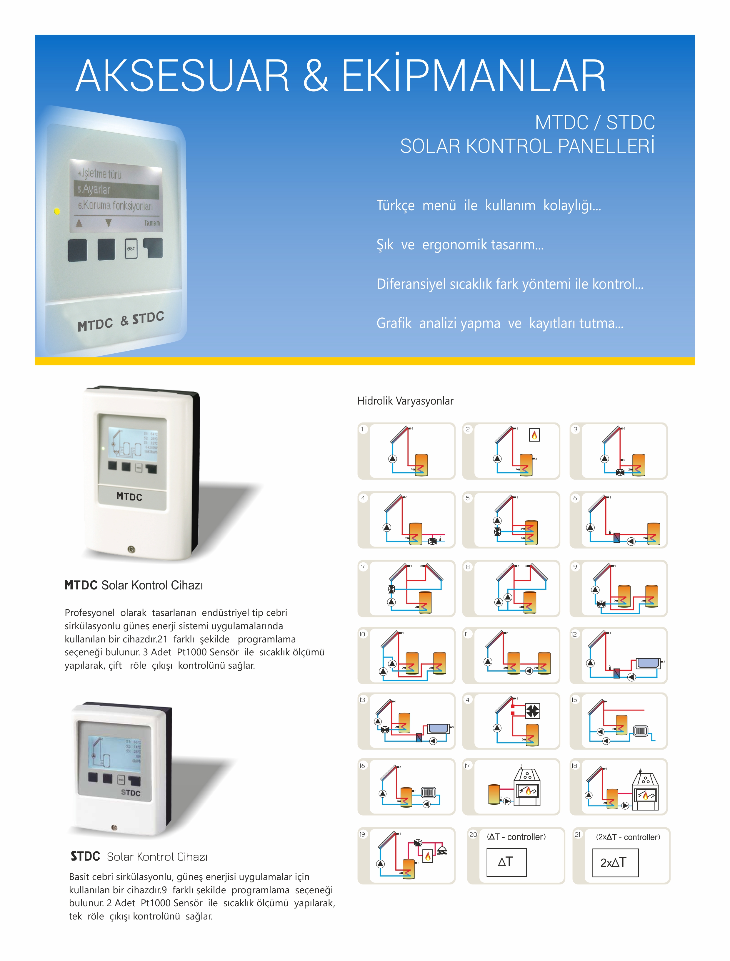 MTDC/STDC Solar Kontrol Panelleri